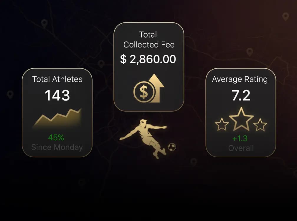 Sports performance dashboard displaying athlete metrics, event insights, and financial reporting.