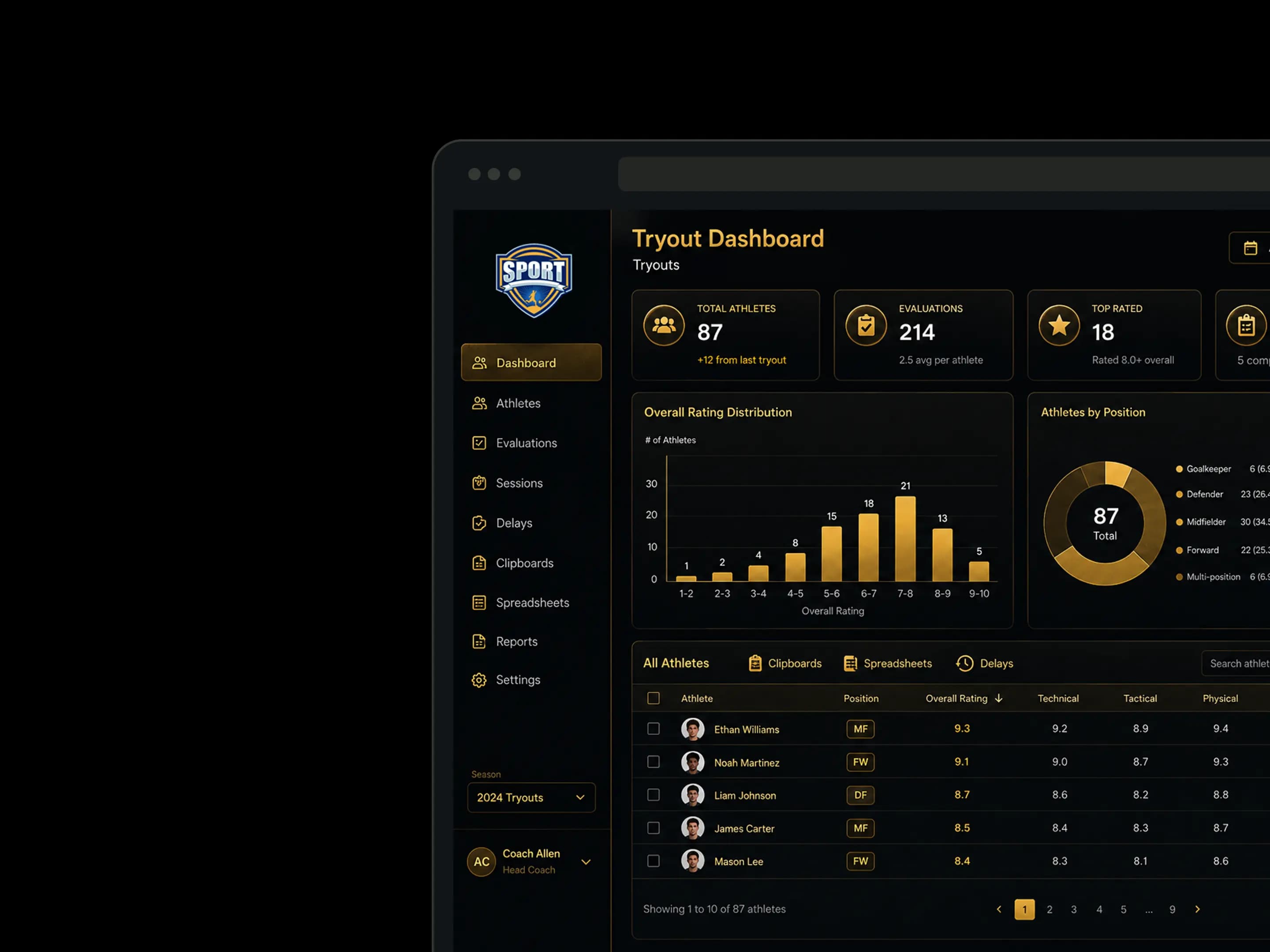 Real-time sports tryout evaluation platform replacing clipboards and spreadsheets with digital player scoring.